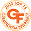 Top 15 Insurance Agent in Fort Walton Beach Florida